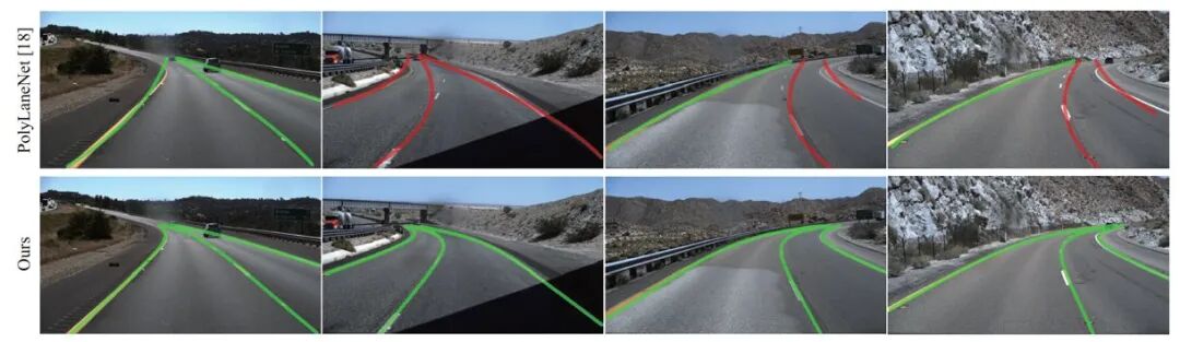 车道线检测方法的一些近期论文的图55