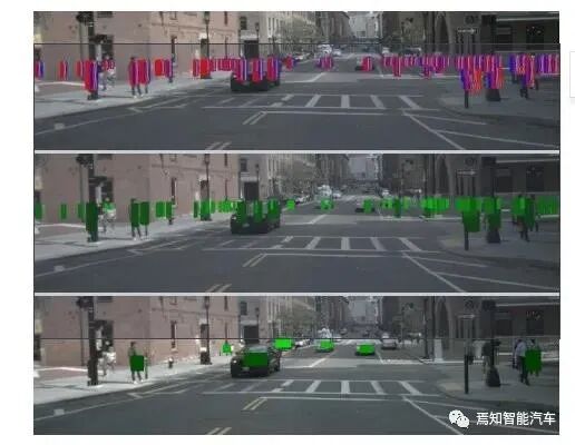 一文熟悉车载摄像头技术的现在和未来的图32