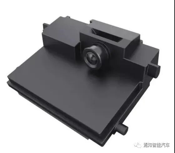 一文熟悉车载摄像头技术的现在和未来的图1
