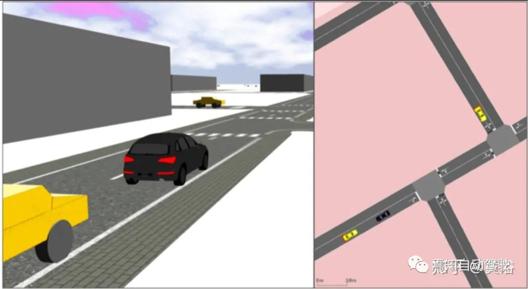 自动驾驶研发模拟仿真系统的工作介绍的图13