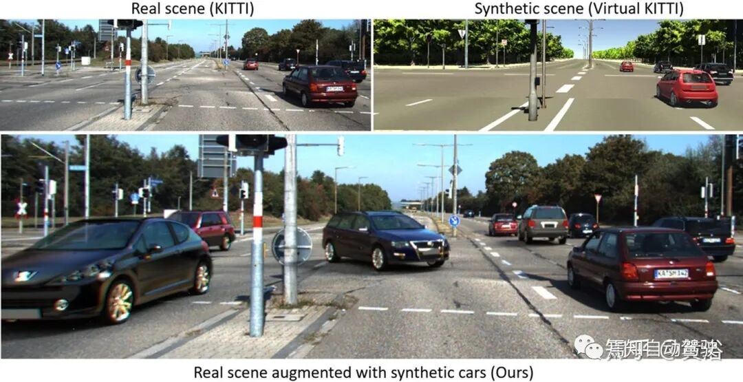 自动驾驶研发模拟仿真系统的工作介绍的图26