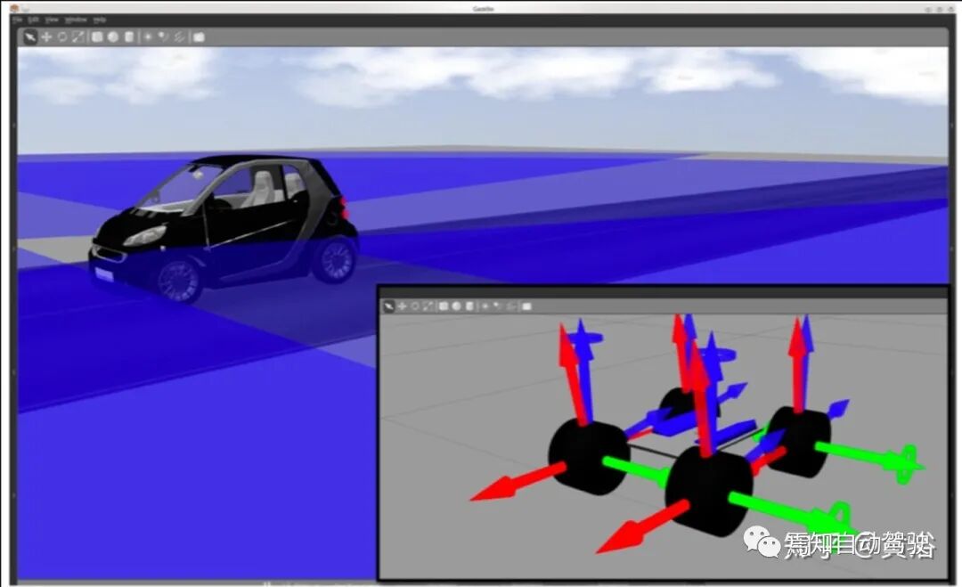 自动驾驶研发模拟仿真系统的工作介绍的图11