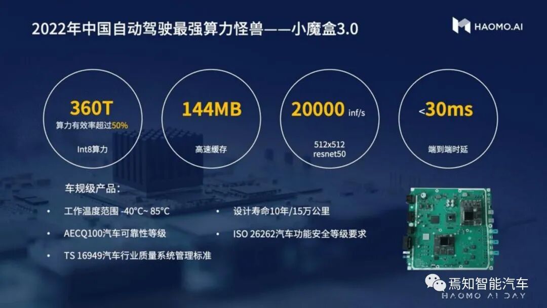 All in 智能化 545 天后，長城汽車交了這樣一份答卷的圖9