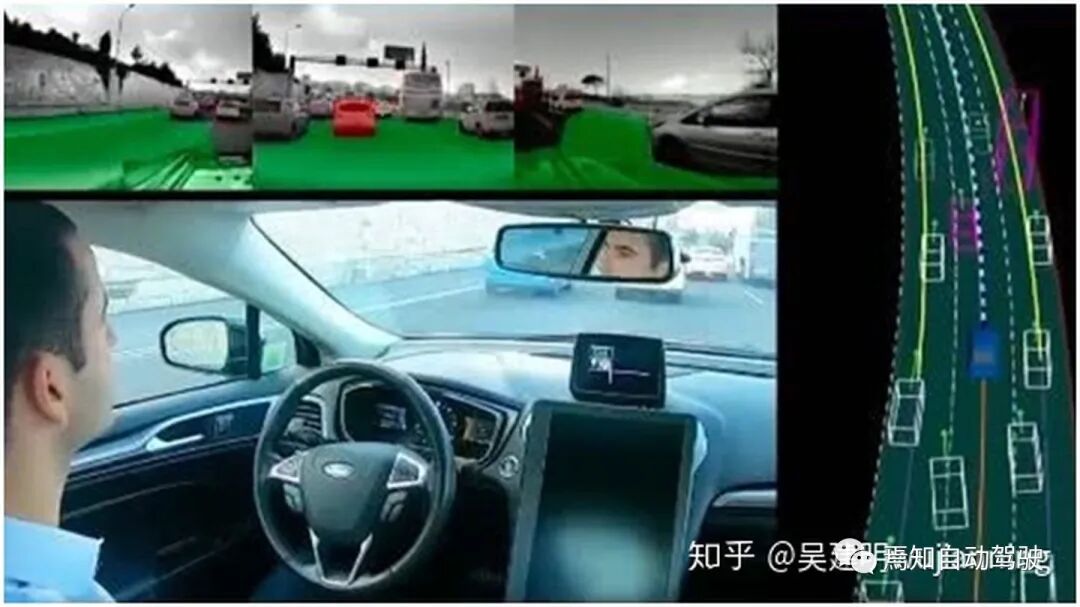 知荐 | Mobileye 自动驾驶策略的图2