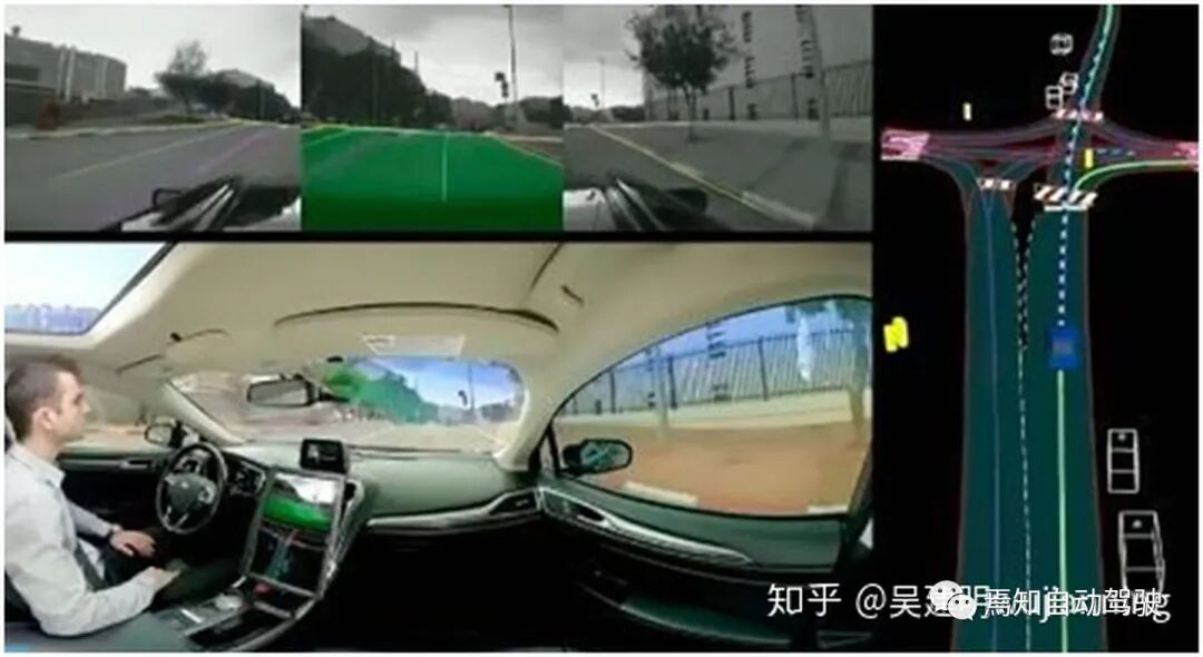 知荐 | Mobileye 自动驾驶策略的图1