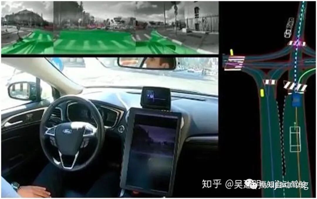 知荐 | Mobileye 自动驾驶策略的图9