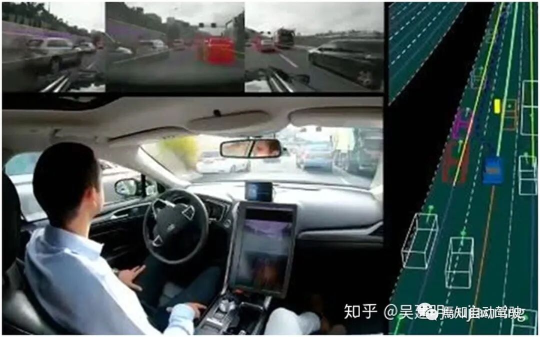 知荐 | Mobileye 自动驾驶策略的图3