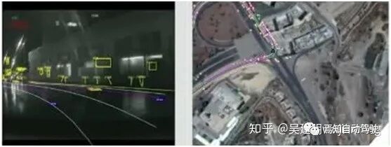 知荐 | Mobileye 自动驾驶策略的图10
