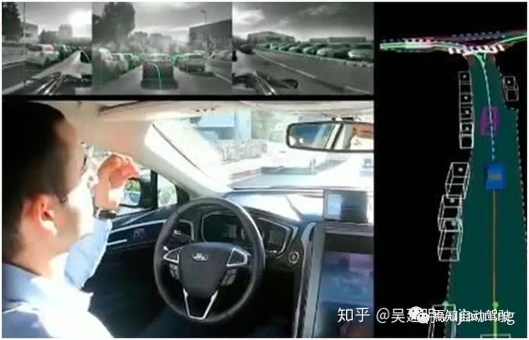 知荐 | Mobileye 自动驾驶策略的图5