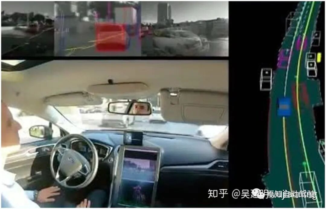 知荐 | Mobileye 自动驾驶策略的图7