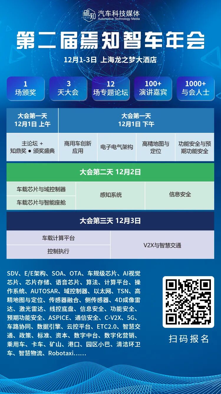 自動駕駛中的機器學習的圖2