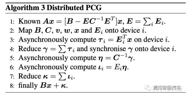 最近出现的几篇视觉和激光雷达SLAM论文介绍的图34