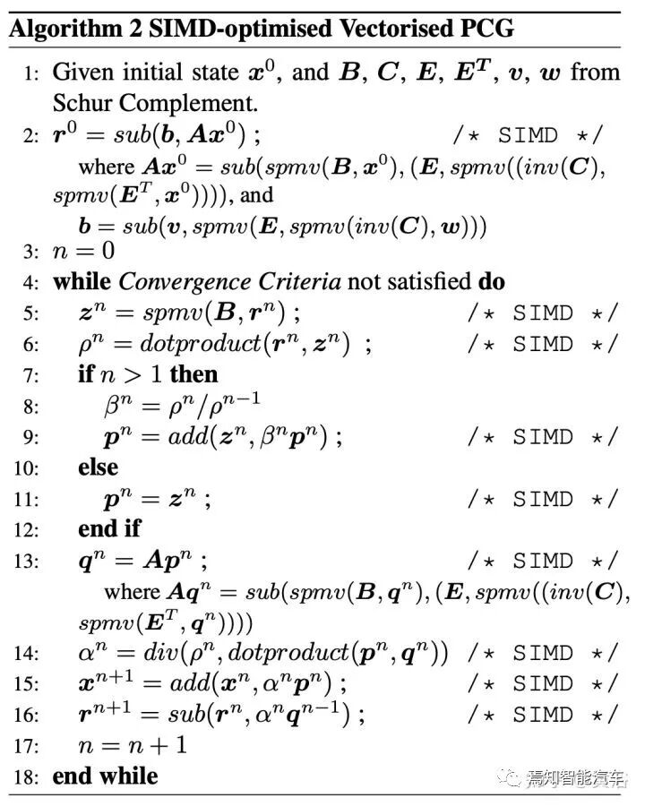 最近出现的几篇视觉和激光雷达SLAM论文介绍的图33