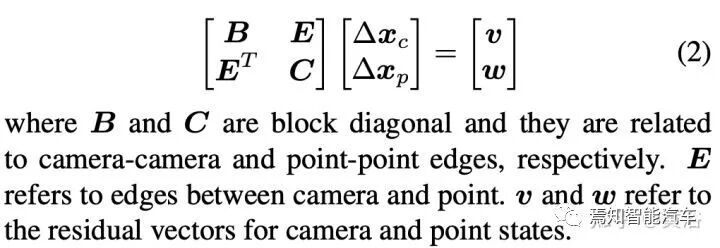 最近出现的几篇视觉和激光雷达SLAM论文介绍的图29
