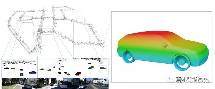 最近出现的几篇视觉和激光雷达SLAM论文介绍的图3