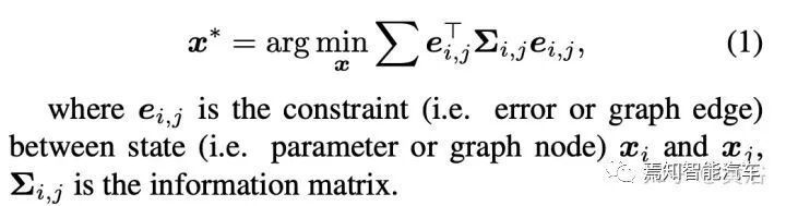 最近出现的几篇视觉和激光雷达SLAM论文介绍的图28