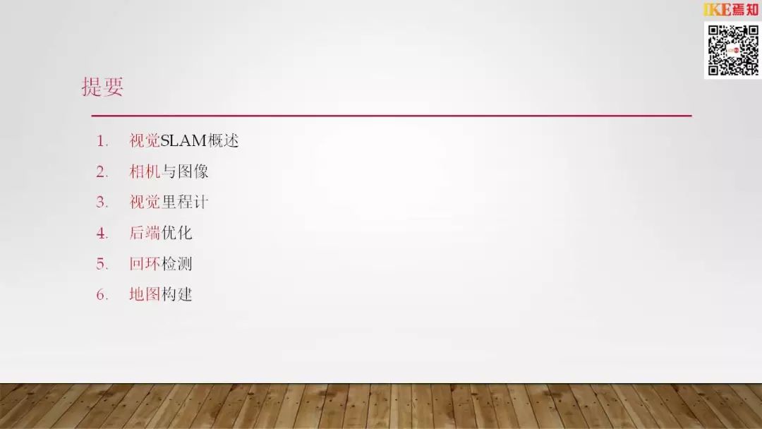 视觉slam介绍 Ppt 智车科技 微信公众号文章阅读 Wemp