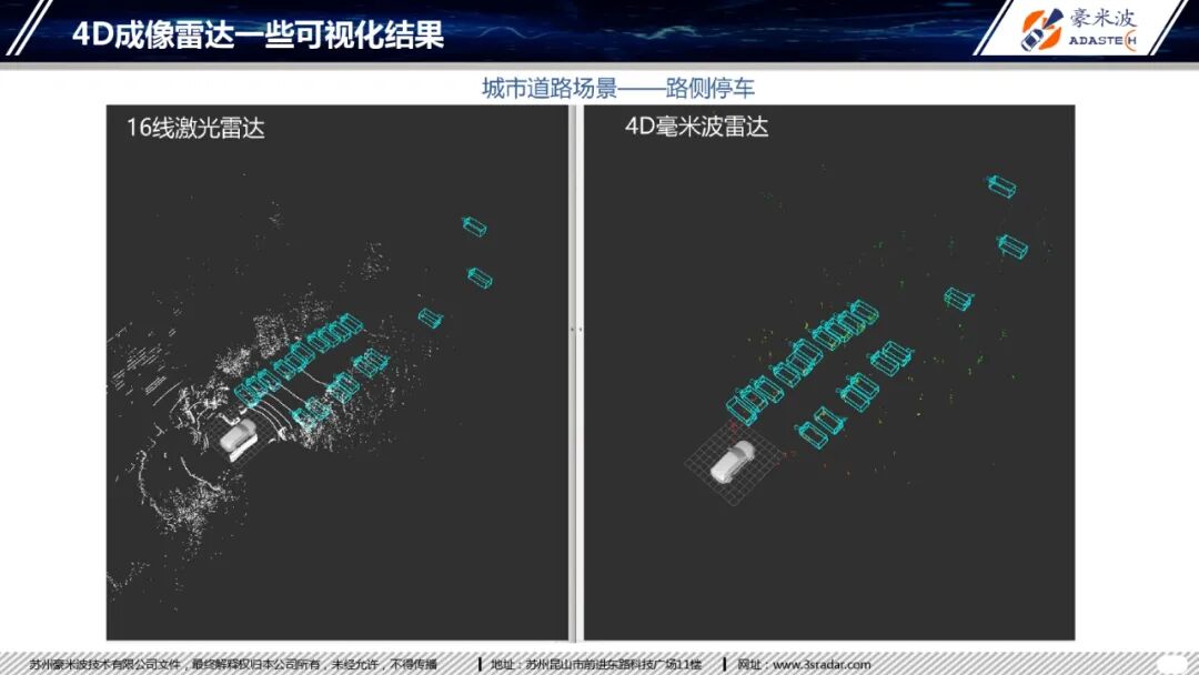 4D毫米波成像雷達(dá)目標(biāo)分類(lèi)研究的圖10