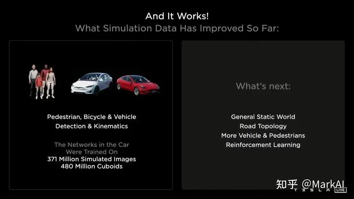 自動駕駛の核燃料庫！Tesla數據標注系統解析的圖16