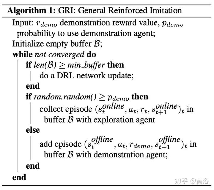 GRI：通用強化模仿學習，用于視覺自動駕駛的圖3