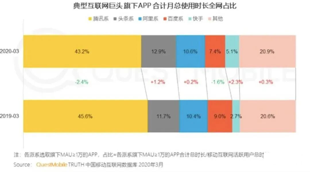 腾讯会议有没有电视版_电脑腾讯会议怎么换头像_腾讯会议xp版
