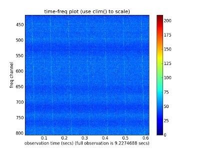 �й���һ�����Լ���Զ���ҵ��������ǣ�FASTʵ������