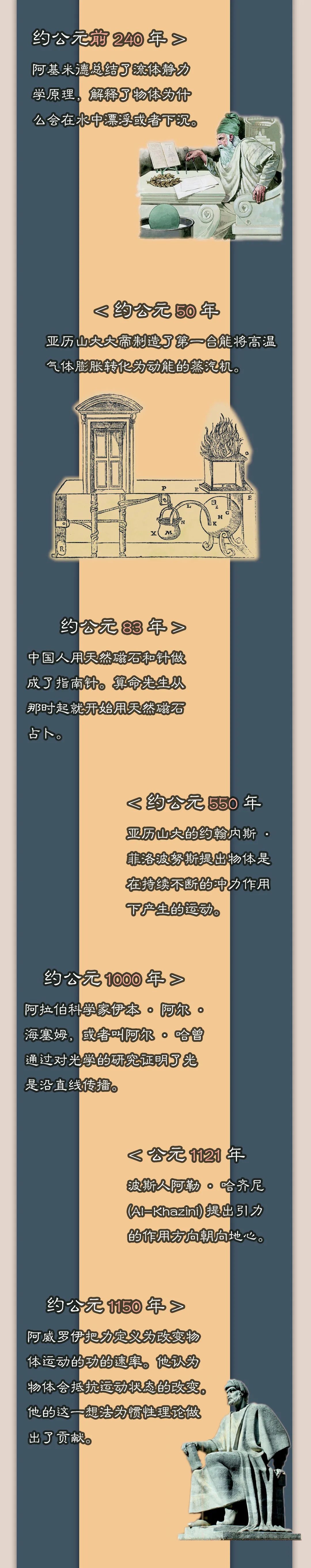 科学大院 自由微信 Freewechat