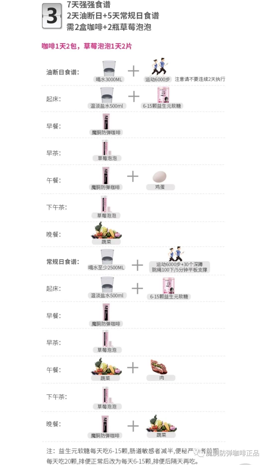 魔胴咖啡效果好不好？一个月可以瘦几斤？魔胴咖啡怎么购买？