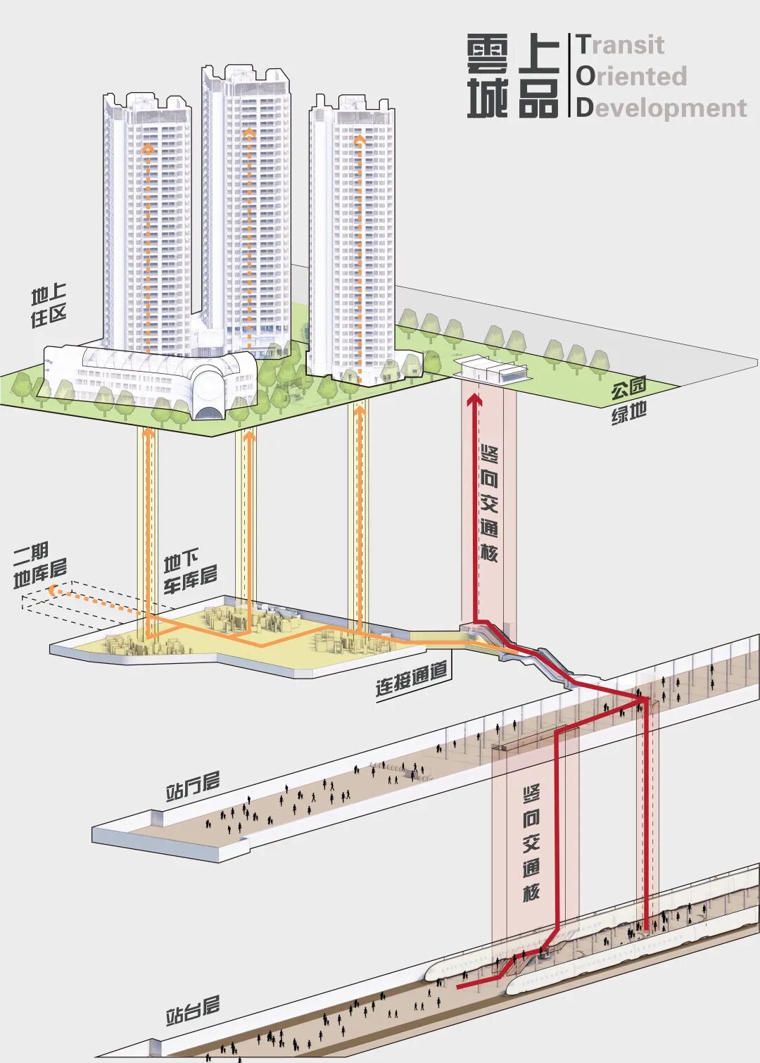 73㎡做四房？白云新*云城上品样板间开放