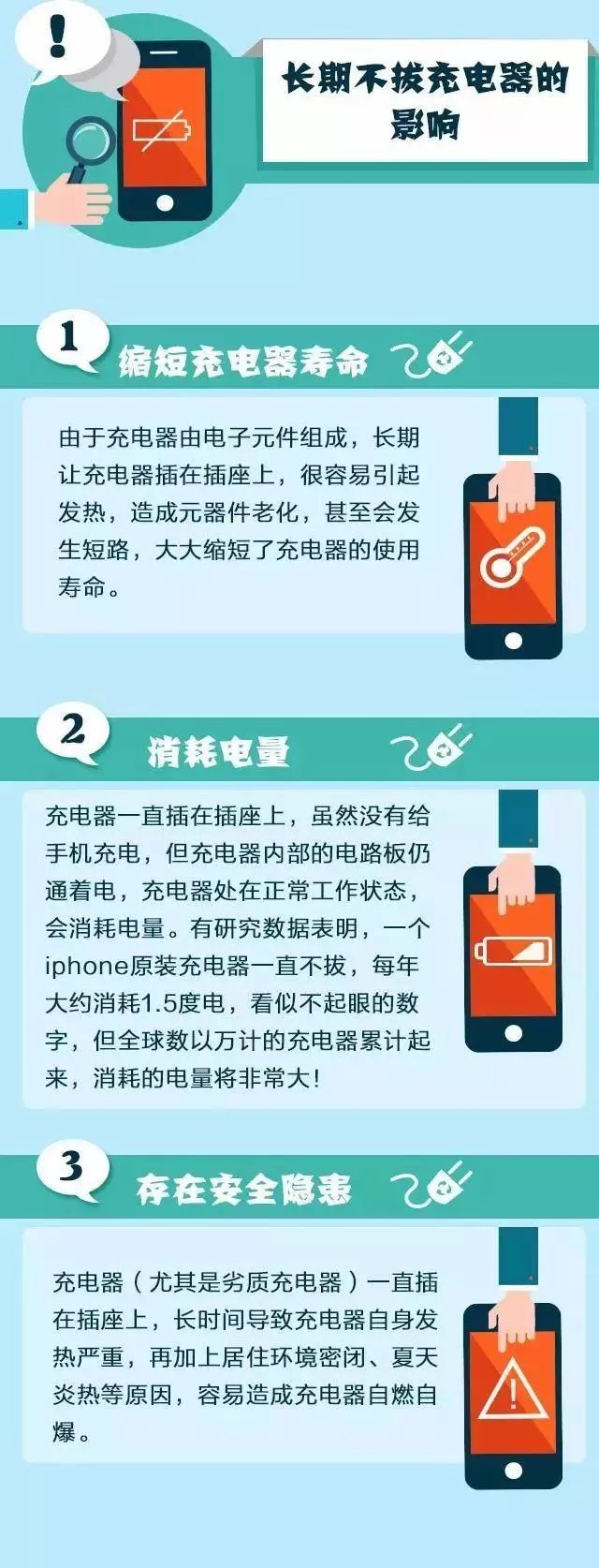 手機充電器長期工作，拔還是不拔？ 科技 第10張