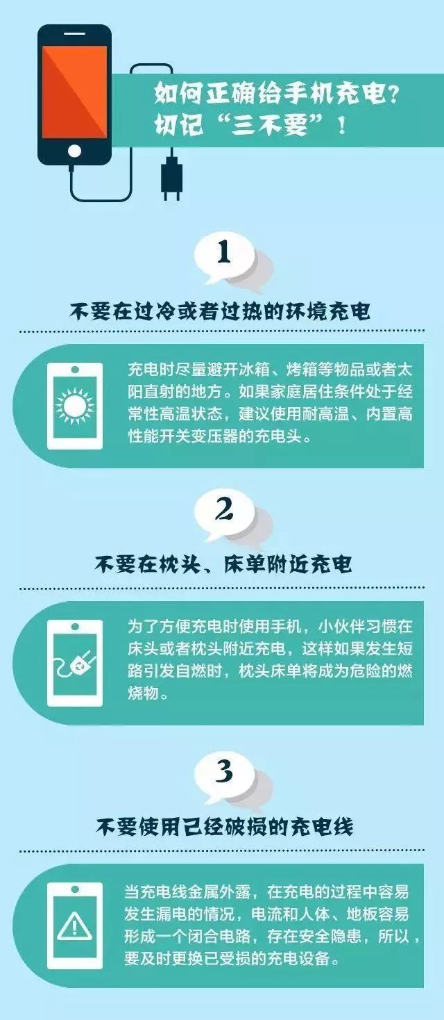 手機充電器長期工作，拔還是不拔？ 科技 第11張