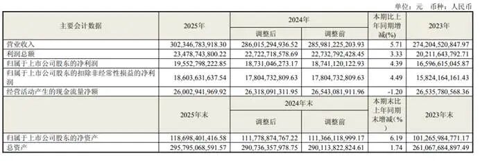 baf50089d8a43e0e99d046b32d0bf3f2