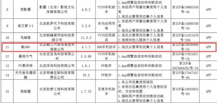 1f4c2cd4e3c511fd5707e31fba33eb16