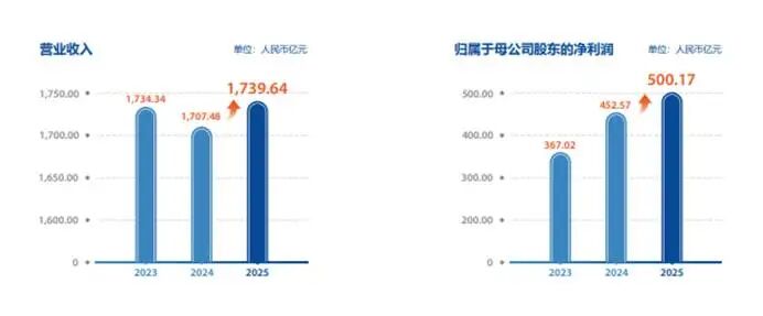 109ffd1c831ed7a14262e4a62302cfc2