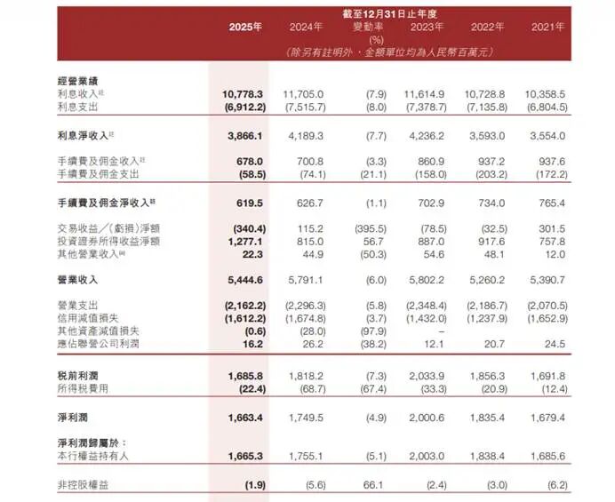 98b29e515433285c290a7dc675f94437