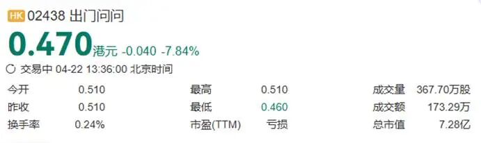 f7e70eea1f925fe9c5d4ac2507a7d9be