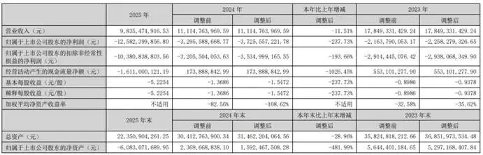 5e5498d19b81afb317678458a50e4d17