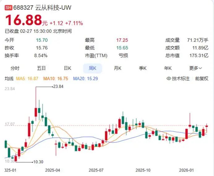 1c43de053edcb824dd018f93e8e54d6c