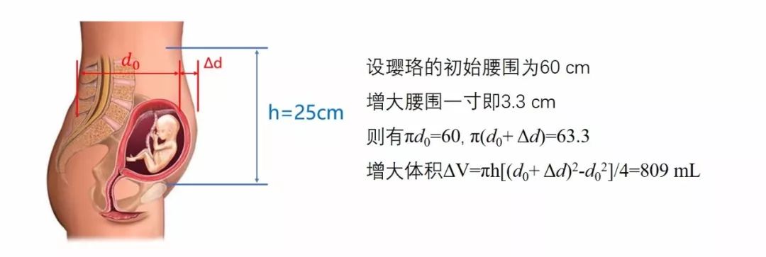 看完《延禧攻略》，我號召大家科學宮鬥！ 娛樂 第11張