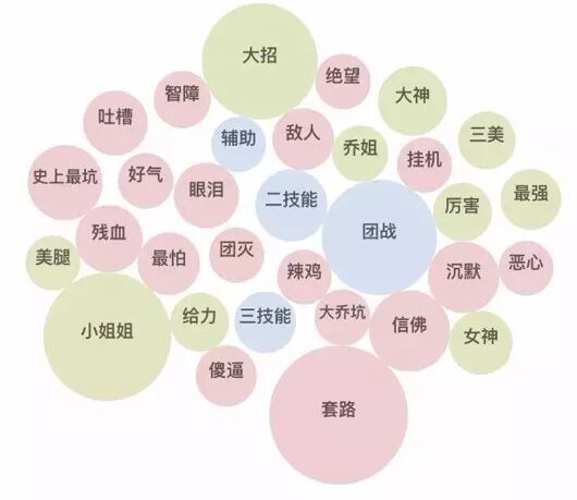第五人格科技辅助网站螃蟹运输能活多久