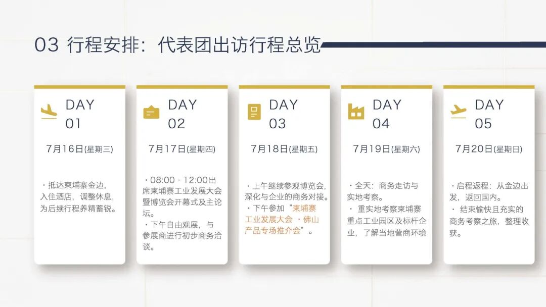 附件：2026柬埔寨工业发展大会暨工业博览会佛山企业招募方案_pages-to-jpg-0008.jpg