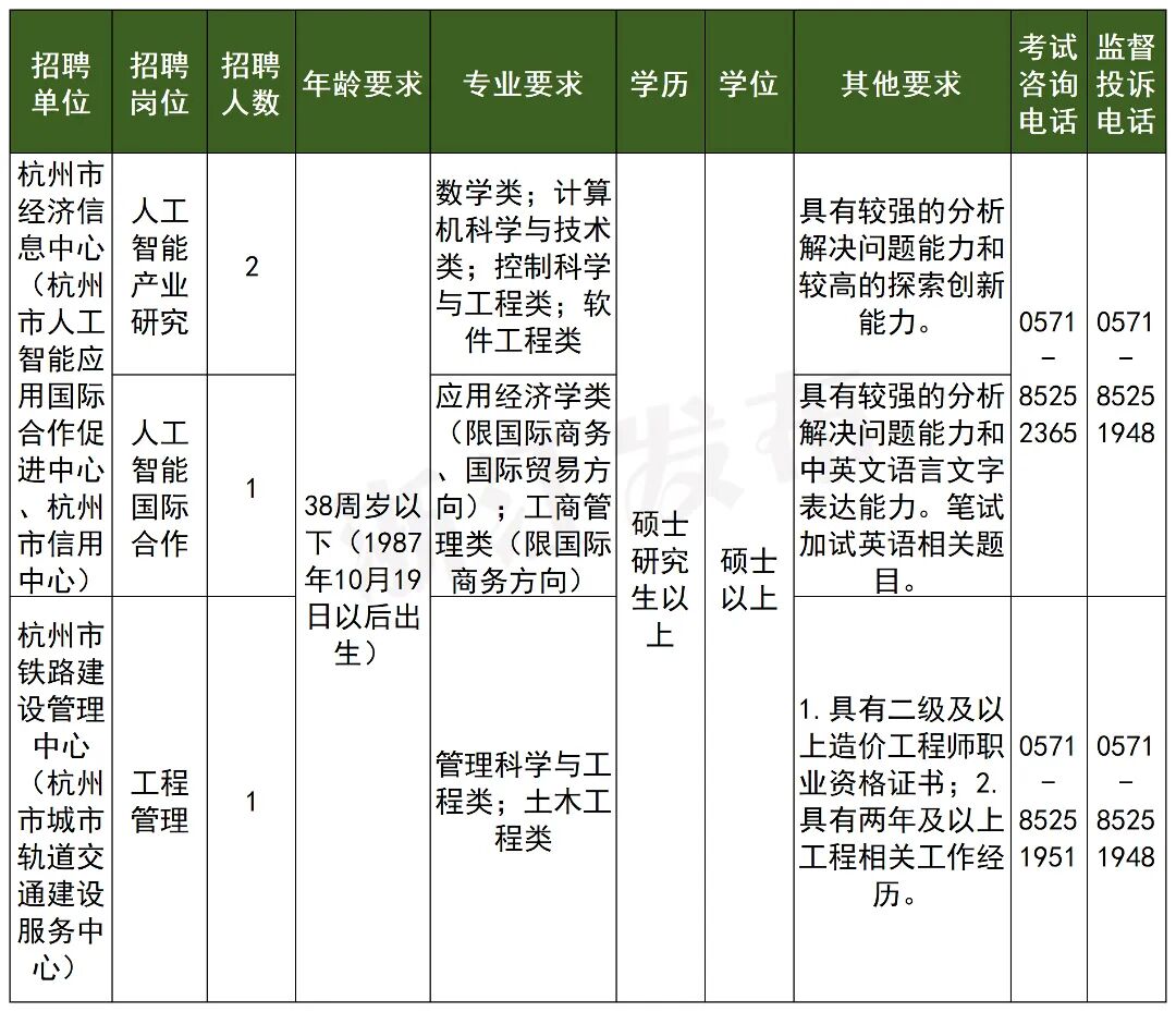 残疾招聘计划表---副本_Sheet3.jpg