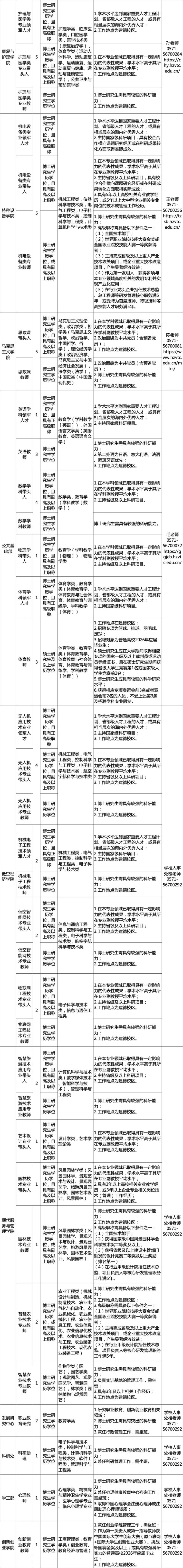 杭州职业技术大学２.jpg