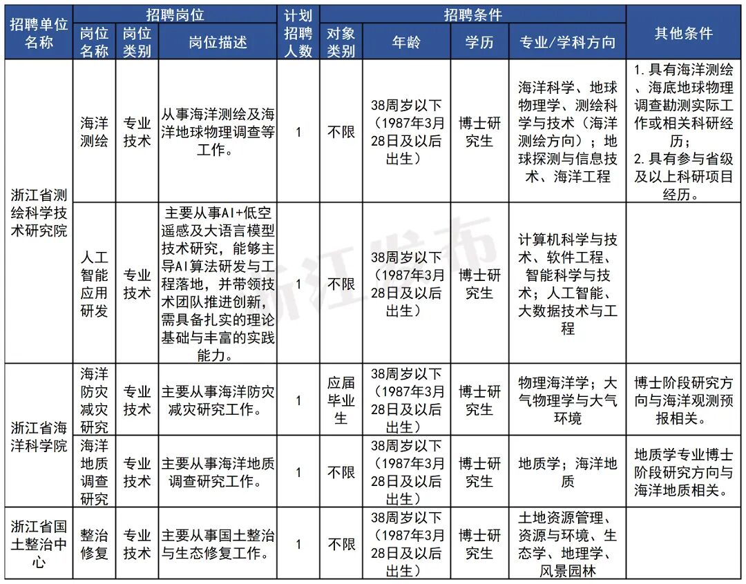 自然资源.jpg
