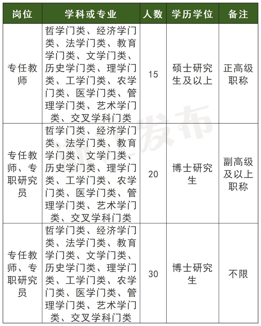 台州学院---副本_Sheet5.jpg