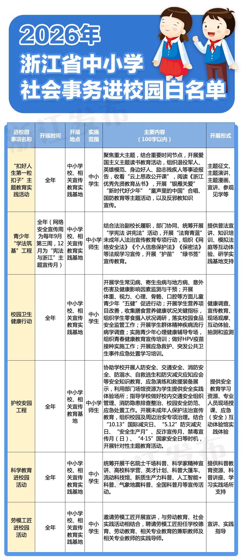 2026年浙江省中小学社会事务进校园白名单.jpg