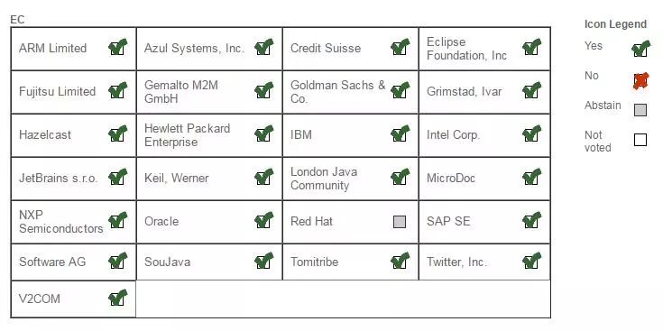 java传统开发与框架开发有何区别_java框架开发是什么_java 开发框架 2017