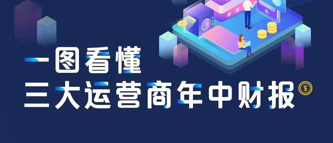 运营商2021半年报：量质齐增 集体回暖
