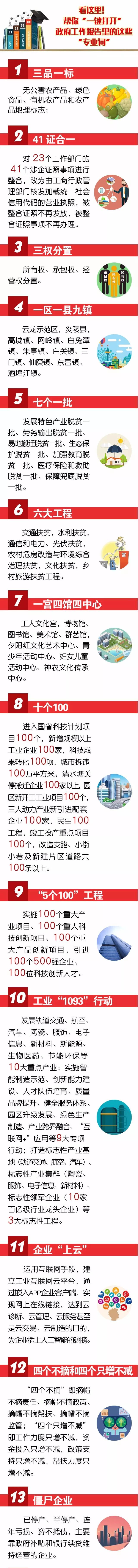 株洲法制民生频道 自由微信 Freewechat