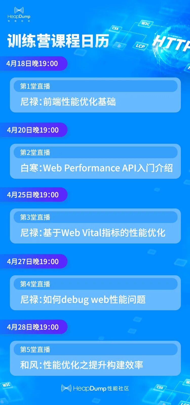 前端性能体优化，这几个小技巧你需要记住！